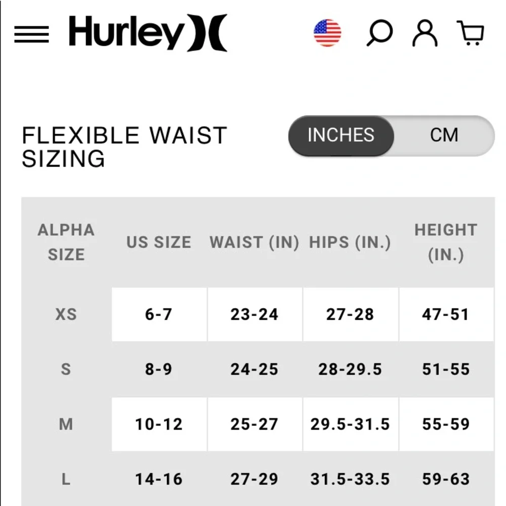 Hurley side 10